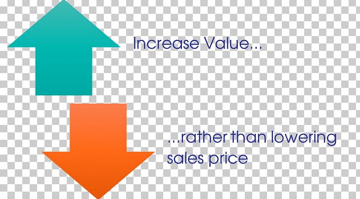 Interest Rate Value Investment Loan Rate Of Return PNG, Clipart, Angle, Area, Blue, Bond, Brand Free PNG Download