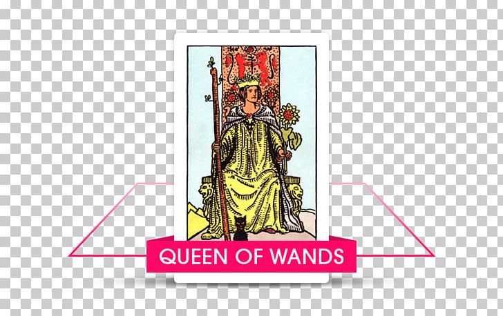 Tarotology Queen Of Wands Suit Of Wands The Fool PNG, Clipart, Bestie, Cafe, Divination, Empress, Fictional Character Free PNG Download