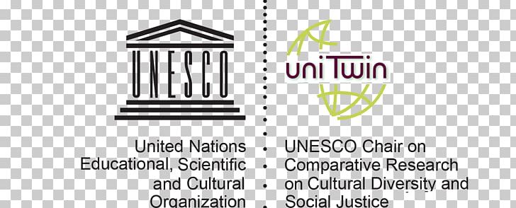 UNESCO Chairs World Heritage Centre Culture Education PNG, Clipart, Area, Brand, Cultural Diversity, Culture, Diagram Free PNG Download