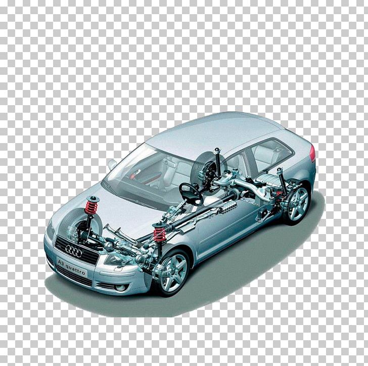 Car Audi A3 Volkswagen Tiguan Land Rover Freelander PNG, Clipart, Audi, Audi Cars, Audi R8, Car, City Car Free PNG Download