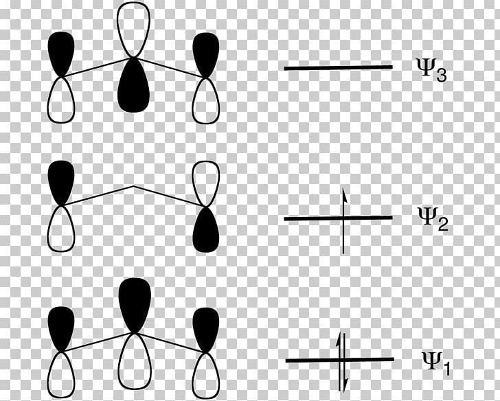 Allyl Group Molecular Orbital Radical Allyl Alcohol Cation PNG, Clipart, Angle, Anioi, Area, Black, Chemistry Free PNG Download