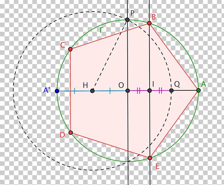 Circle Point Angle Diagram PNG, Clipart, Angle, Area, Circle, Diagram, Line Free PNG Download
