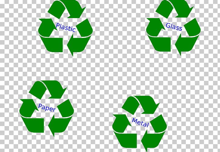 Recycling Symbol Glass Recycling Recycling Bin PNG, Clipart, Brand, Decal, Diagram, Glass, Glass Recycling Free PNG Download