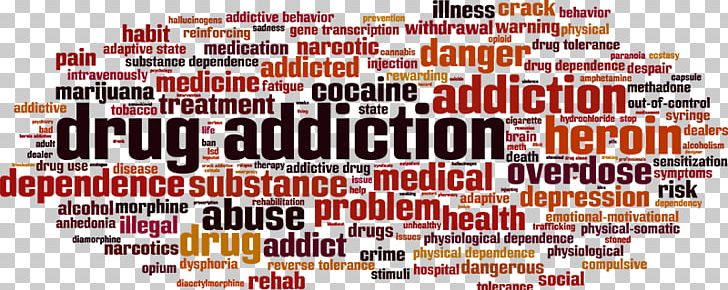 Substance Dependence Addiction Drug Substance Abuse Word PNG, Clipart, Addiction, Advertising, Alcoholics Anonymous, Alcoholism, Area Free PNG Download