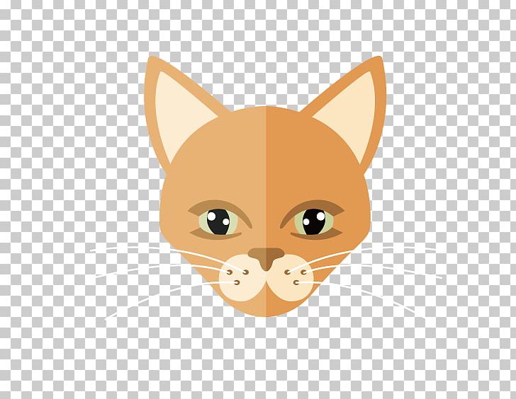 Cat Euclidean Kitten PNG, Clipart, Carnivoran, Cartoon, Cartoon Character, Cartoon Eyes, Cartoons Free PNG Download