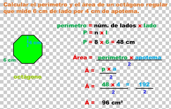 Area Perimeter Regular Polygon Disk PNG, Clipart, Angle, Area, Circle, Diagram, Disk Free PNG Download