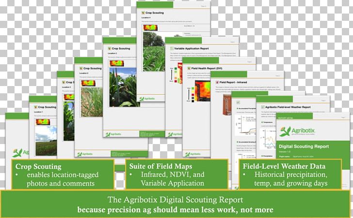 Normalized Difference Vegetation Index Agribotix Information Climate Agriculture PNG, Clipart, Agribotix, Agriculture, Brand, Chart, Climate Free PNG Download