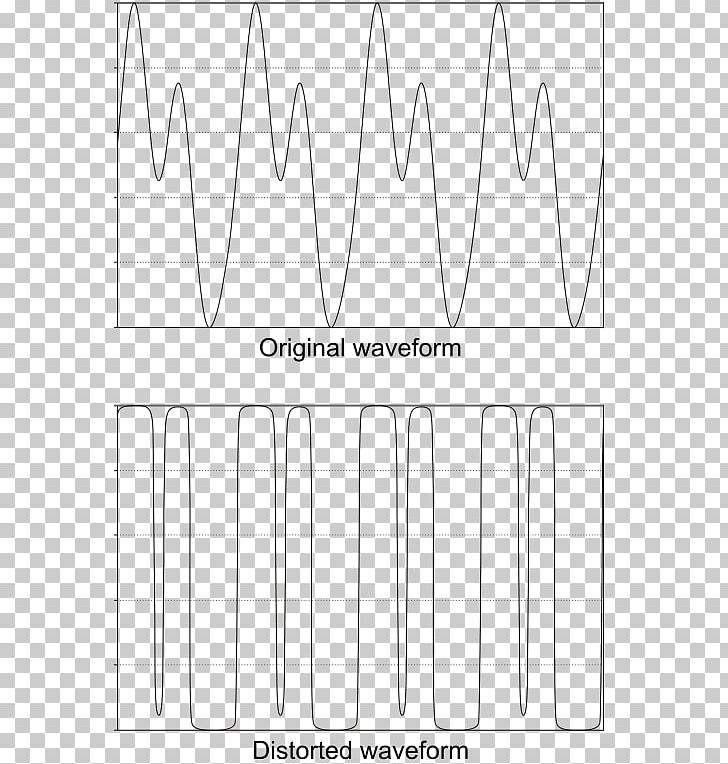 Crossover Distortion Sound Waveform Signal PNG, Clipart, Amplifier, Angle, Area, Audio Crossover, Audio Power Amplifier Free PNG Download
