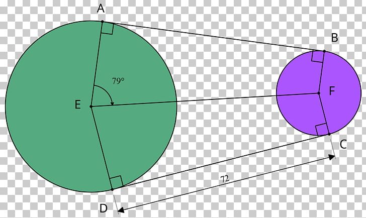 Diagram Point Drawing Circle Geometry PNG, Clipart, Angle, Area, Chart, Circle, Computer Software Free PNG Download