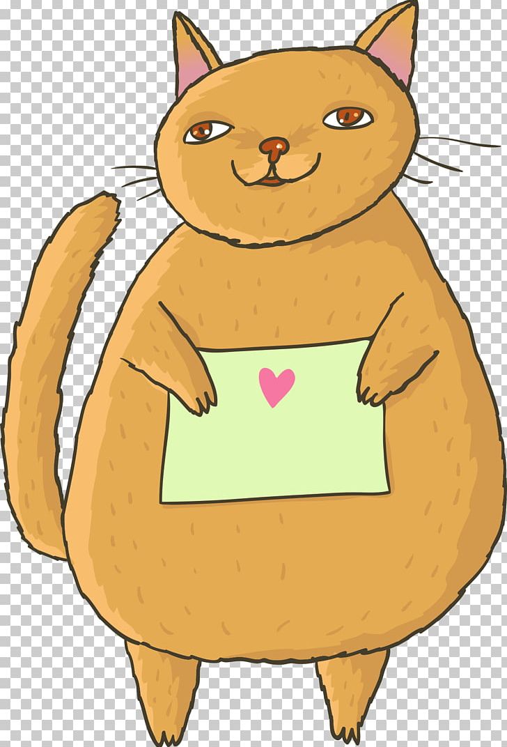 Kitten Cat Whiskers Cartoon Illustration PNG, Clipart, Animals, Art, Big Ben, Big Sale, Carnivoran Free PNG Download