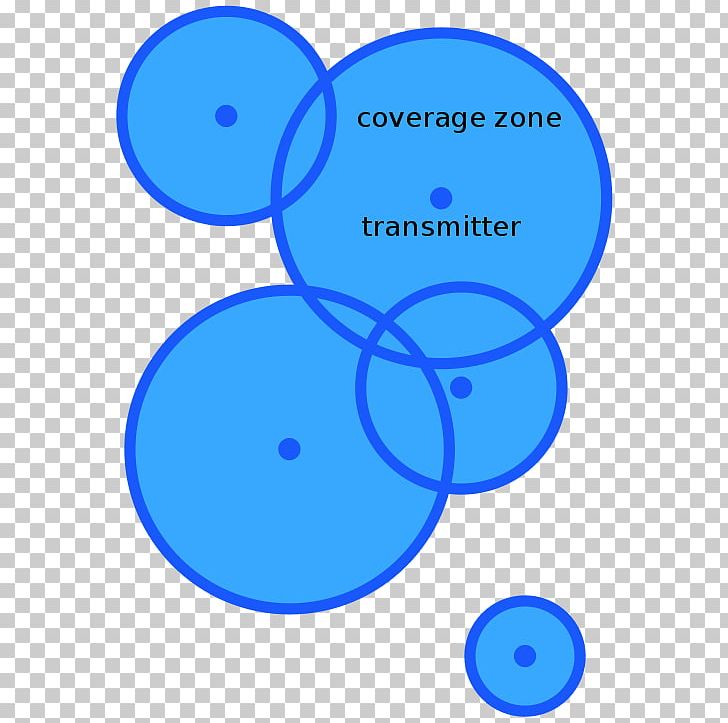 Stochastic Geometry And Its Applications Stochastic Process Stochastic Geometry Models Of Wireless Networks PNG, Clipart, Area, Blue, Circle, Diagram, Euclidean Geometry Free PNG Download