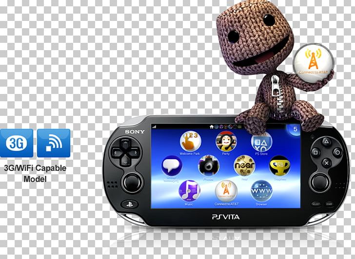 PlayStation 2 PlayStation 3 PlayStation 4 PlayStation Vita PNG, Clipart, Electronic Device, Electronics, Gadget, Game Controller, Playstation Free PNG Download