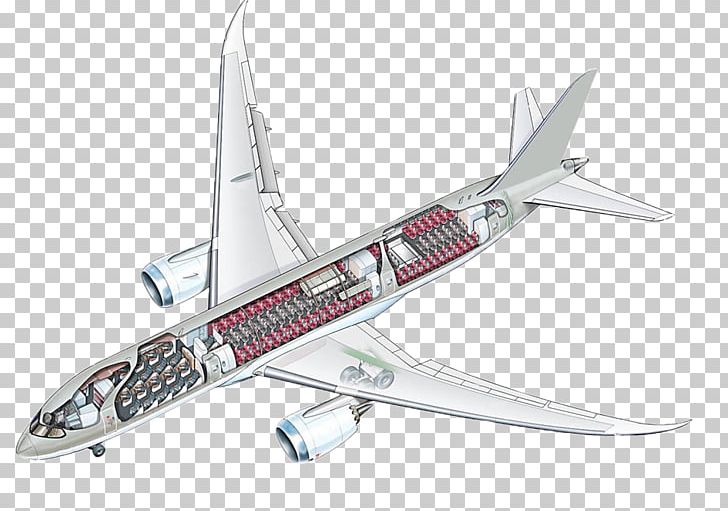 Wide-body Aircraft Airbus Propeller Narrow-body Aircraft PNG, Clipart, Aerospace Engineering, Airbus, Aircraft, Aircraft Engine, Airline Free PNG Download