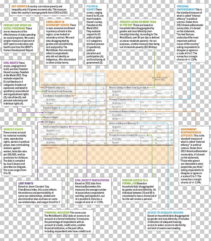 Line Angle Diagram PNG, Clipart, Angle, Area, Art, Diagram, Line Free PNG Download