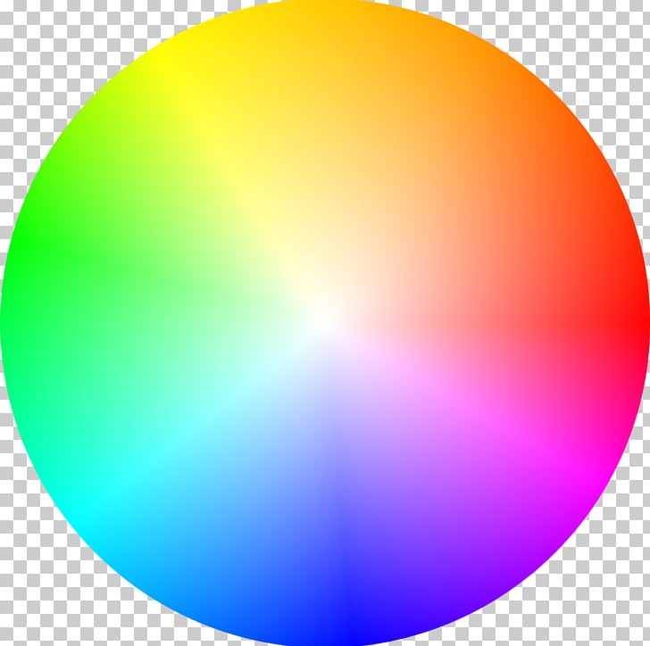 Color Wheel Complementary Colors Color Scheme PNG, Clipart, Ball, Circle, Color, Color Chart, Color Scheme Free PNG Download