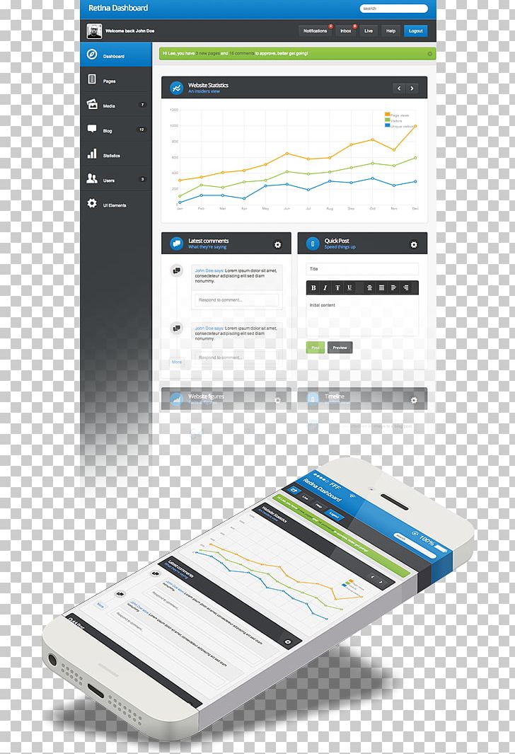Content Management System User Interface Template Dashboard Plug-in PNG, Clipart, Addon, Art, Brand, Content Management, Content Management System Free PNG Download