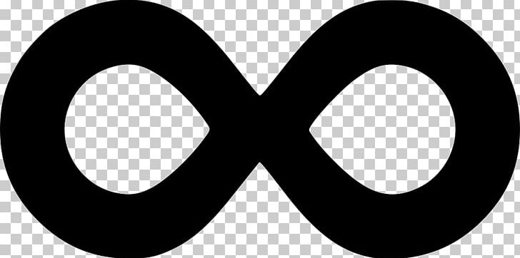 Infinity Symbol Computer Icons Sign PNG, Clipart, Alchemical Symbol, Black And White, Brand, Cdr, Circle Free PNG Download