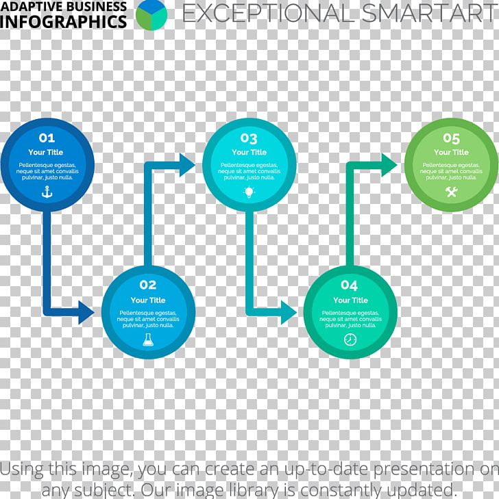 Pipeline Flow Chart PNG, Clipart, Arrow, Arrows, Brand, Chart, Circle Free PNG Download