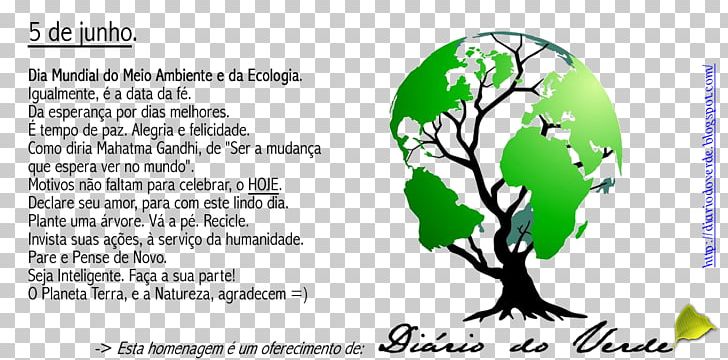Van Mahotsav Earth Day Natural Environment Waste Environmental Protection PNG, Clipart, Area, Brand, Communication, Company, Earth Day Free PNG Download