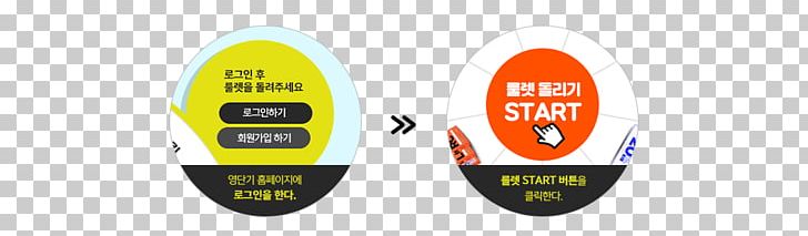 영단기 강남학원 본관 Brand Coupon PNG, Clipart, Brand, Coupon, Discounts And Allowances, Home Page, Label Free PNG Download