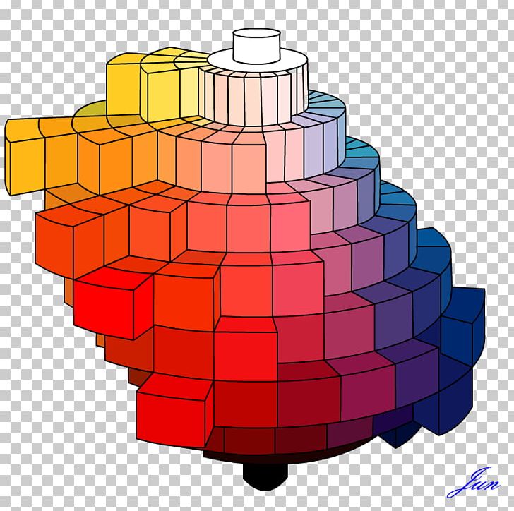 Munsell Color System CIE 1931 Color Space Color Solid PNG, Clipart, Angle, Brightness, Cie 1931 Color Space, Cmyk Color Model, Color Free PNG Download