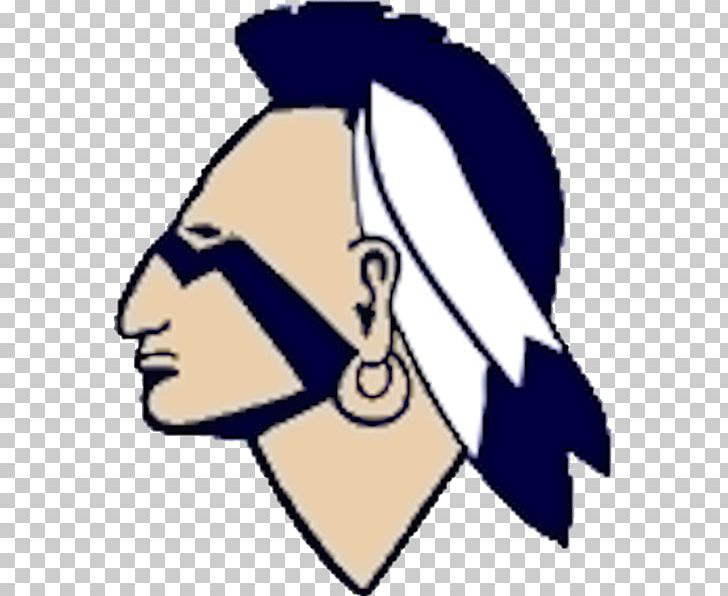 Banks High School Atlanta Braves Native American Mascot Controversy Confederated Tribes Of The Grand Ronde Community Of Oregon PNG, Clipart, Artwork, Atlanta Braves, Banks, Fictional Character, Head Free PNG Download