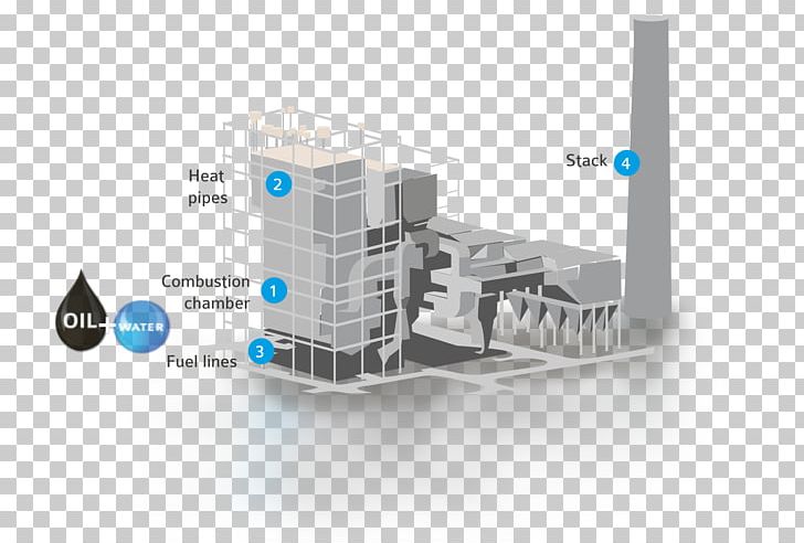 Combustion Emulsion Air Preheater Oil Power Station PNG, Clipart, Air Preheater, Chemical Substance, Cleaning, Coal, Combustion Free PNG Download