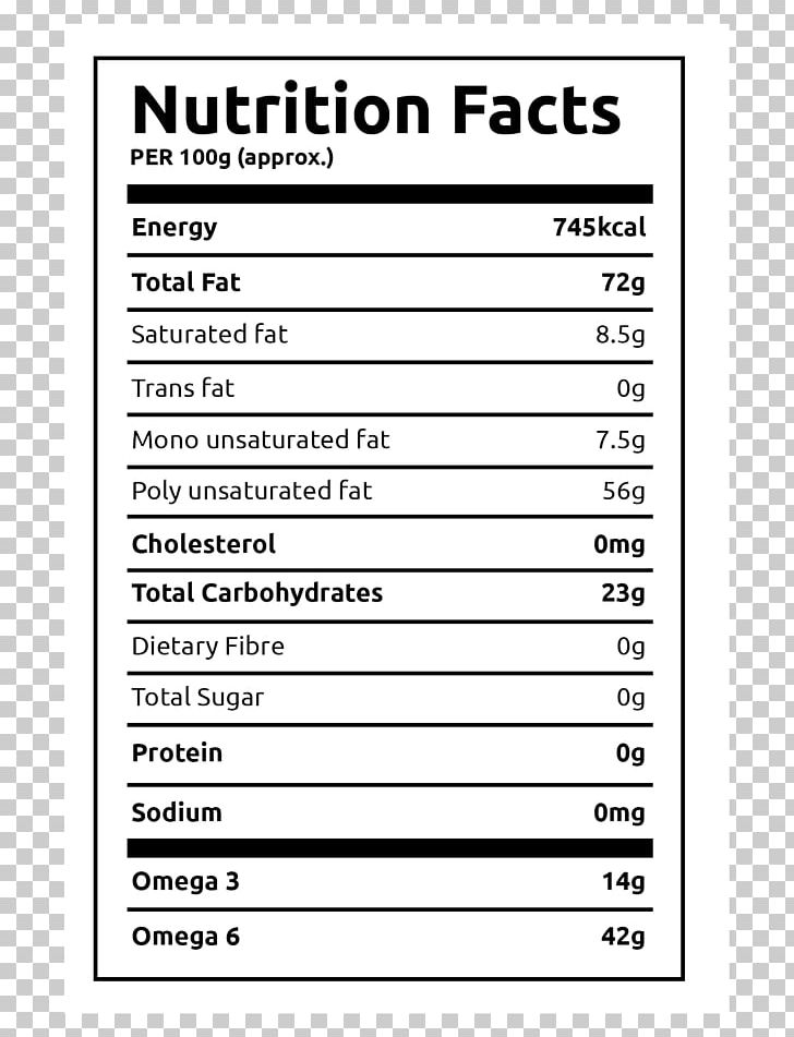 Nutrition Facts Label Protein Food Finger Millet PNG, Clipart, Area, Carbohydrate, Diagram, Document, Fat Free PNG Download