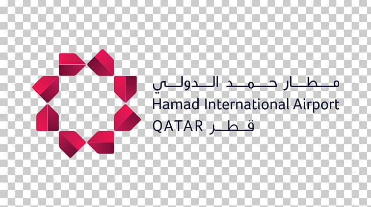 Doha International Airport Hamad International Airport (HIA) PNG, Clipart, Airport, Airport Carbon Accreditation, Airport Terminal, Brand, Doha Free PNG Download