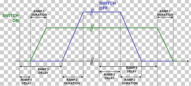 Line Angle Diagram PNG, Clipart, Angle, Area, Art, Diagram, Digital Sequence Free PNG Download