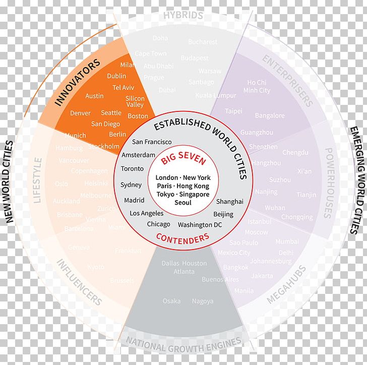 Global City Business Map Stock Market PNG, Clipart, Brand, Business, Circle, City, Compact Disc Free PNG Download