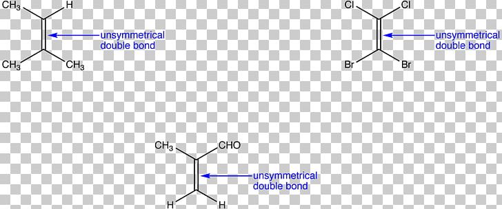 Alkene Double Bond Carbon Chemical Bond Chemical Compound PNG, Clipart, Alkene, Angle, Area, Atom, Blue Free PNG Download
