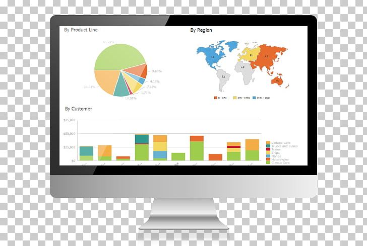 Dashboard Business Intelligence Management Sales Organization PNG, Clipart, Assurance, Automation, Brand, Business Reporting, Communication Free PNG Download