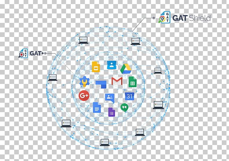 Email Report G Suite Computer Software Audit PNG, Clipart, Area, Audit, Brand, Circle, Cloudlock Free PNG Download