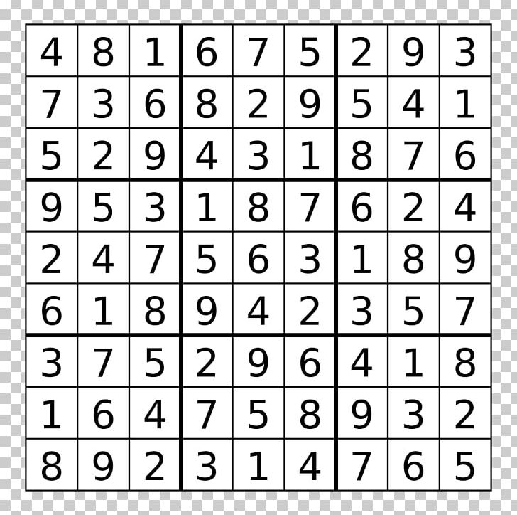 Multiplication Table Latin Square Mathematics Of Sudoku Flexagon PNG, Clipart, Angle, Area, Combinatorics, Flexagon, Gordon Royle Free PNG Download