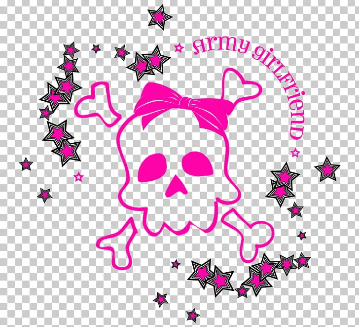 Visual Arts Skull PNG, Clipart, Area, Art, Artwork, Bone, Character Free PNG Download