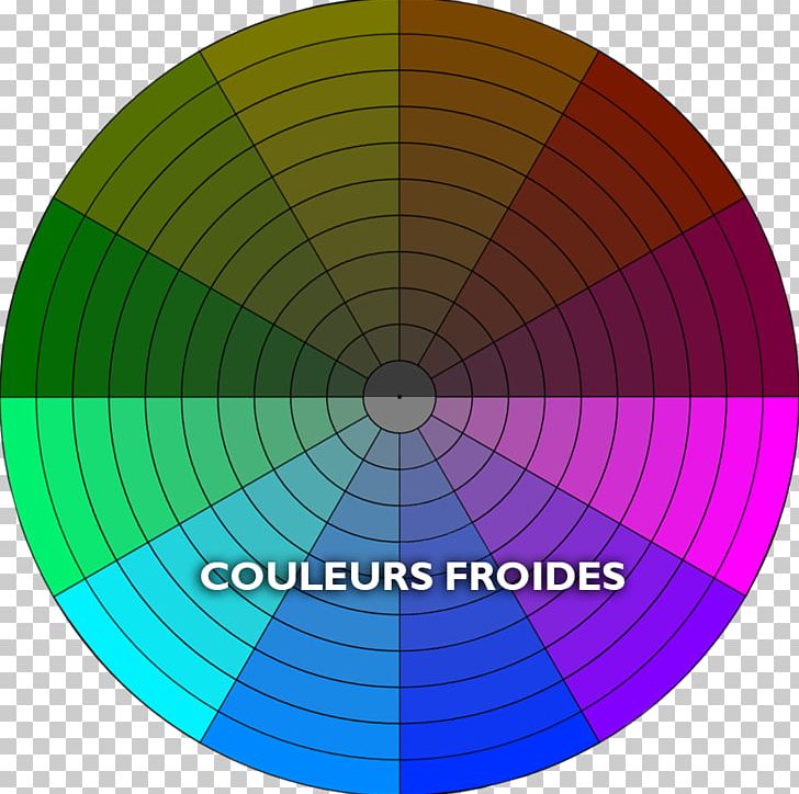 Circle PNG, Clipart, Circle, Couleur, Education Science, Green, Line Free PNG Download