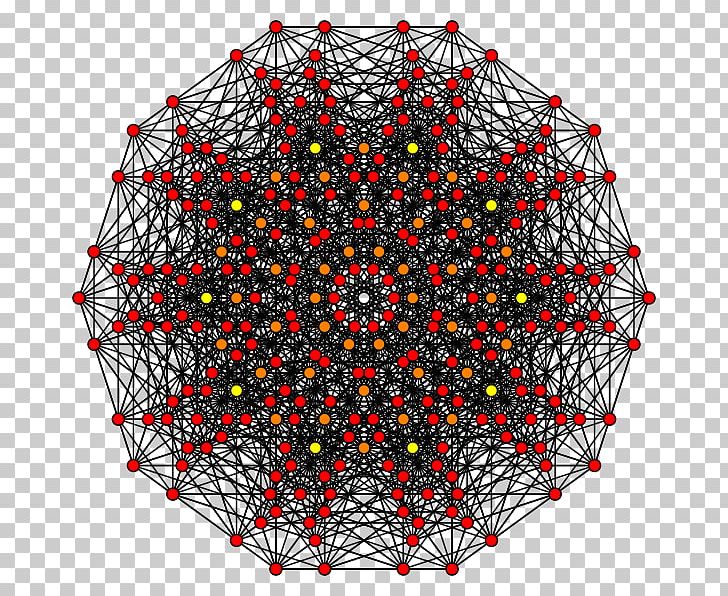 Symmetry Circle Mathematics Point Pattern PNG, Clipart, Area, Circle, Education Science, File, Fractal Free PNG Download