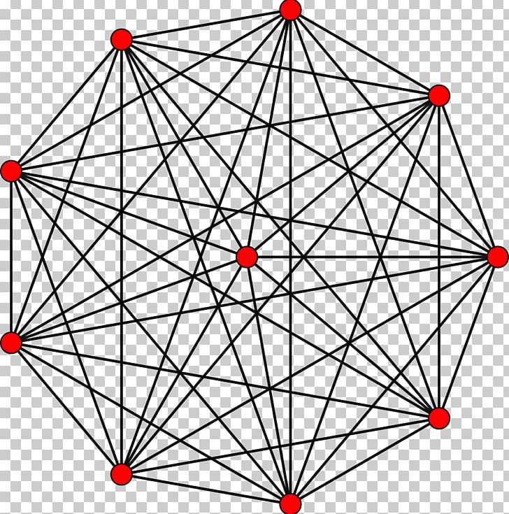 Triangle Nonagon Mathematics Complete Graph PNG, Clipart, Angle, Area, Circle, Complete Graph, Cubesat Free PNG Download