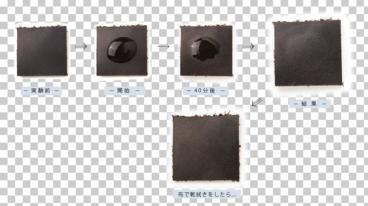 Leather Subculture Alt81 蔵前店 PNG, Clipart, Computer Hardware, Experiment, Hardware, Leather, Leather Subculture Free PNG Download