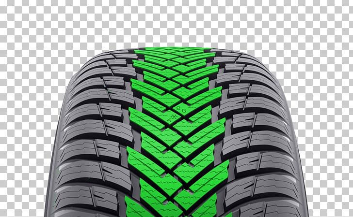 Car Nokian Tyres Snow Tire Price PNG, Clipart, Automotive Tire, Auto Part, Car, Continental Ag, Formula One Tyres Free PNG Download