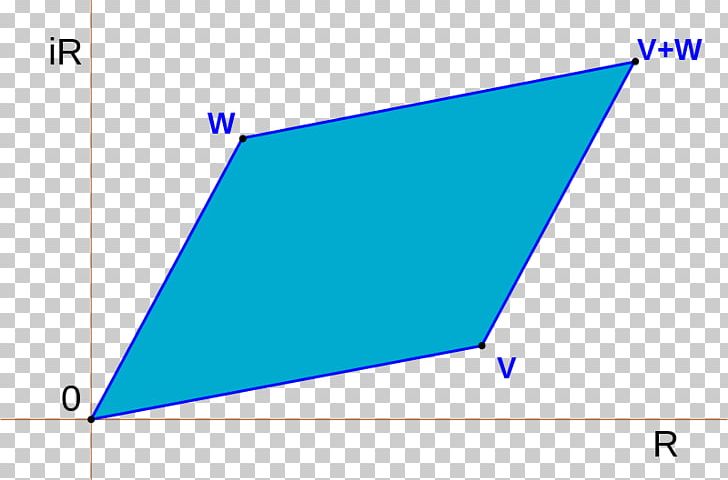 Triangle Point Diagram PNG, Clipart, Addition, Angle, Area, Art, Blue Free PNG Download