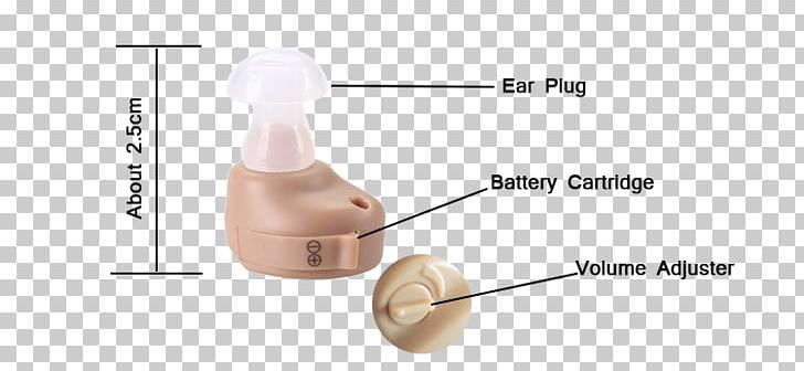 Ear PNG, Clipart, Ear, Hearing Aids, Neck Free PNG Download