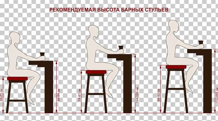 Table Bar Stool Chair Furniture Kitchen PNG, Clipart, Bar, Bardisk, Bar Stool, Chair, Choice Free PNG Download