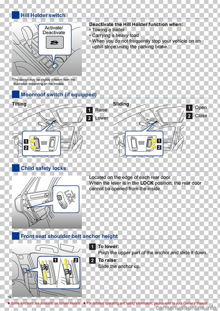 Engineering Line Technology PNG, Clipart, Angle, Area, Diagram, Engineering, Line Free PNG Download