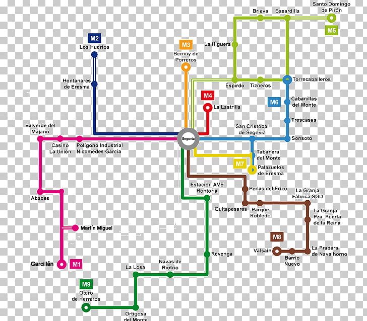 Transporte Metropolitano De Segovia Abades Bus Palazuelos De Eresma PNG, Clipart, Angle, Area, Bus, Community Of Madrid, Diagram Free PNG Download