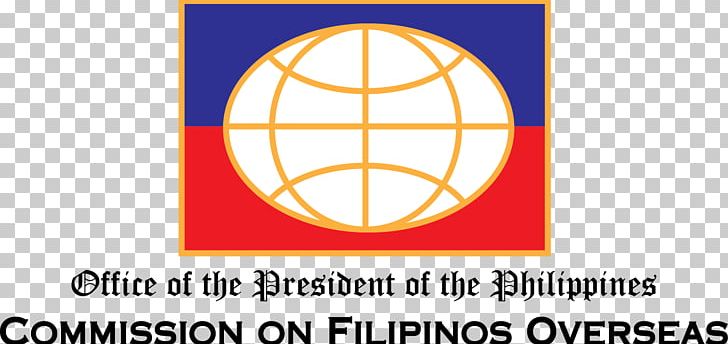 Commission On Filipinos Overseas Overseas Filipinos Migrant Worker PNG, Clipart, 31st Asean Summit, Area, Brand, Circle, Filipino Free PNG Download