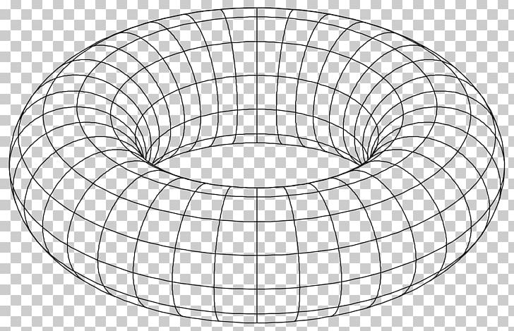 Torus Topology Geometry Circle Shape PNG, Clipart, Angle, Circle, Curve, Education Science, Genus Free PNG Download