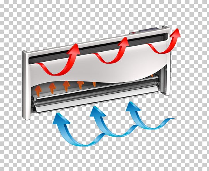 Convection Heater Electricity Building Thermosiphon PNG, Clipart, Angle, Automotive Design, Automotive Exterior, Berogailu, Building Free PNG Download