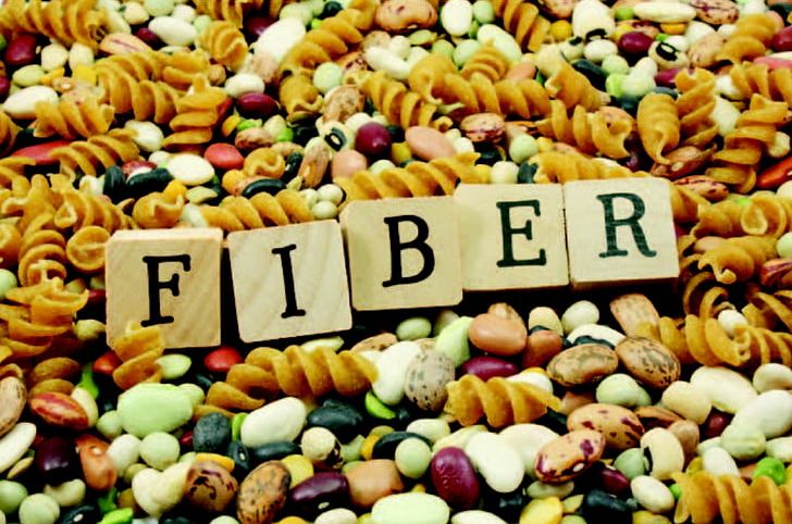 Dietary Fiber Food Eating Whole Grain PNG, Clipart, Bread, Calorie, Cereal, Commodity, Confectionery Free PNG Download